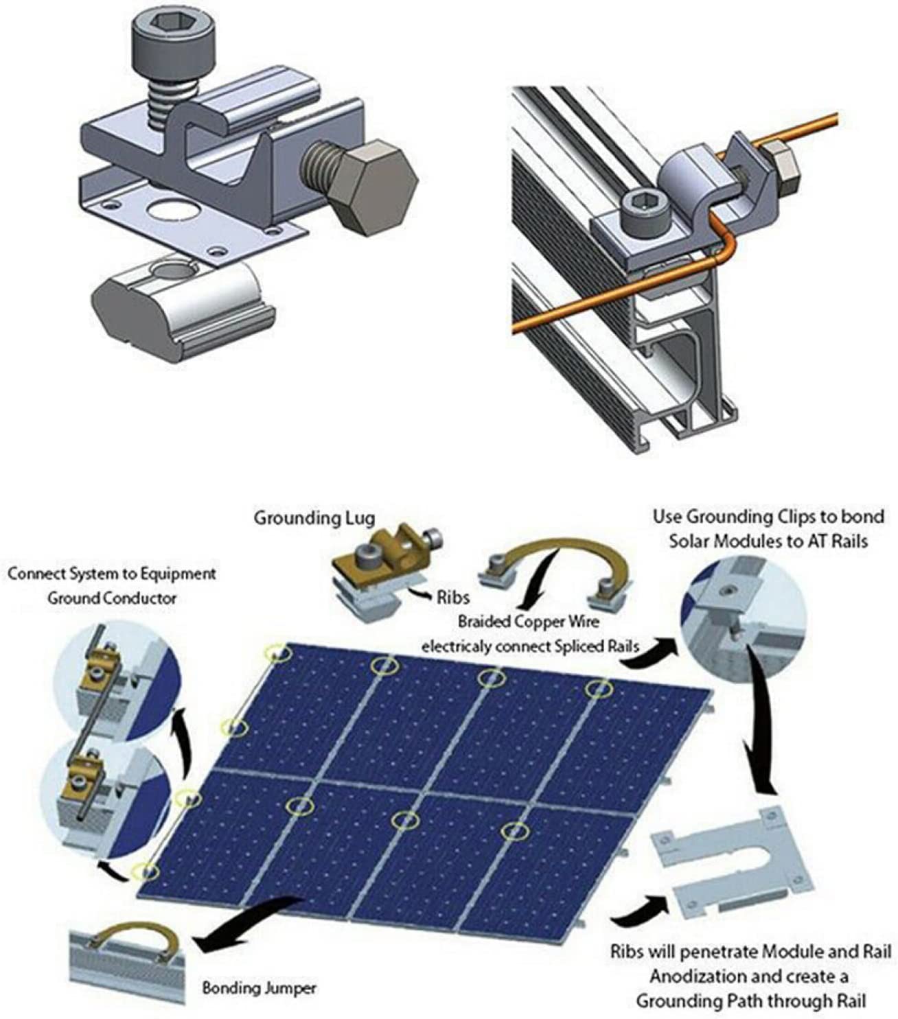 Pince de mise à la terre pour panneau solaire, module solaire, Clip de mise à la terre Merc01