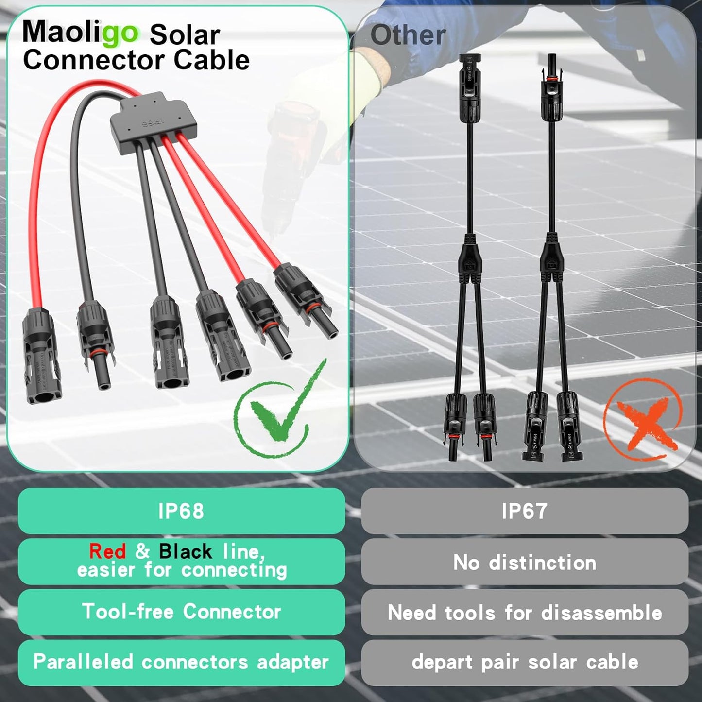 Solar connection cable, solar panel Y branch parallel connector, 30A 1000V 4mm² / 6mm² 2 to 6 splitter solar panel connector extension cable solar cable connector, solar panel connection cable (2 to 6) 